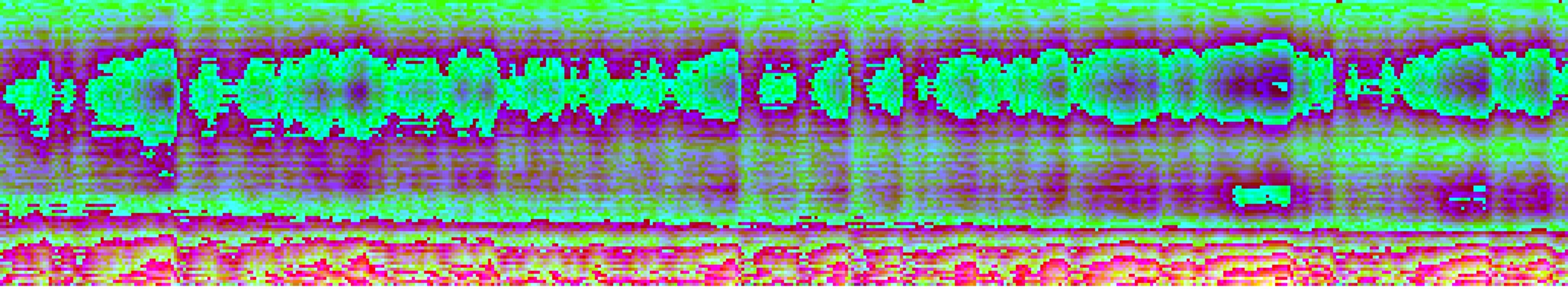cepstrogram