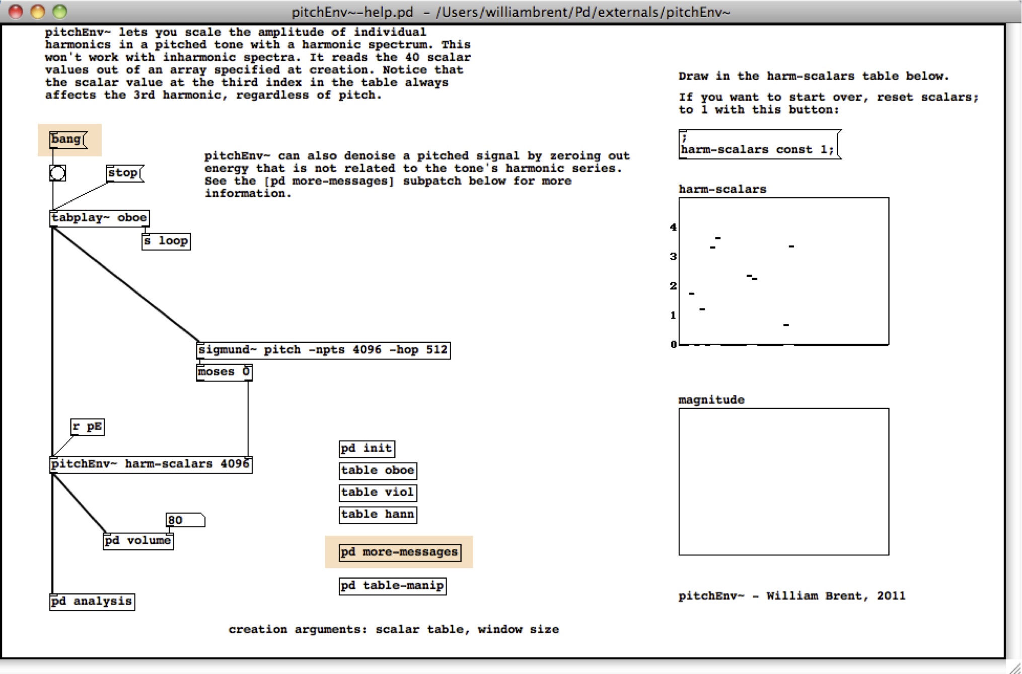 pitchEnv-image