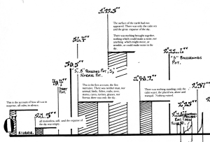 Glockenspiel Notes Diagram